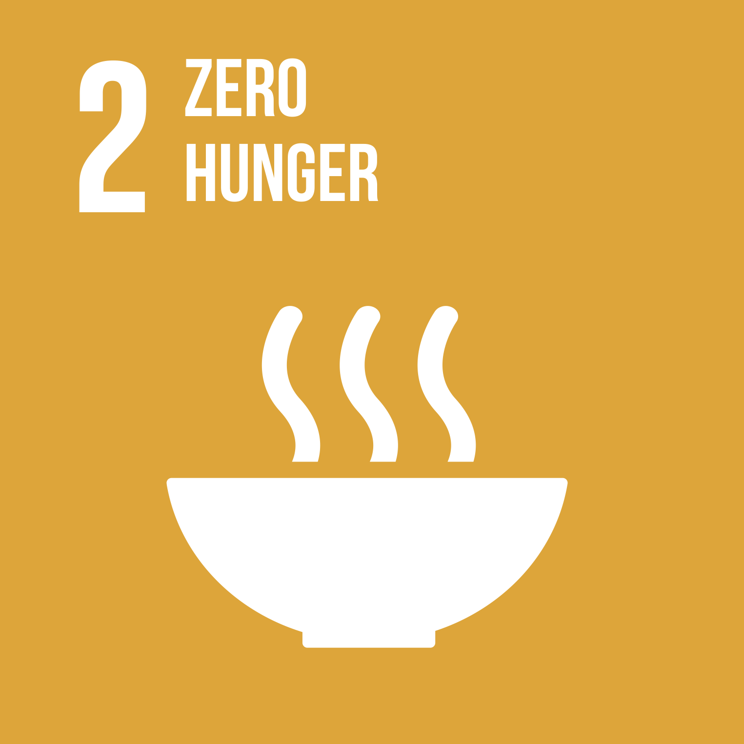 Resultado de imagem para sustainable development goals no hunger