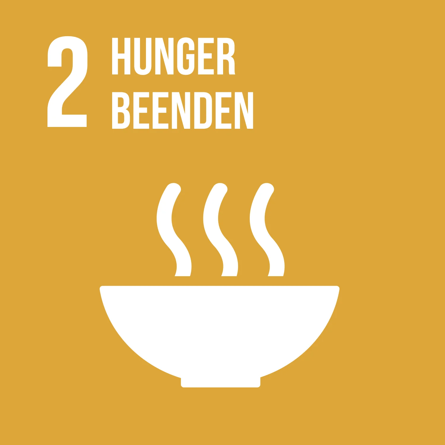 Ziel 2 Hunger beenden